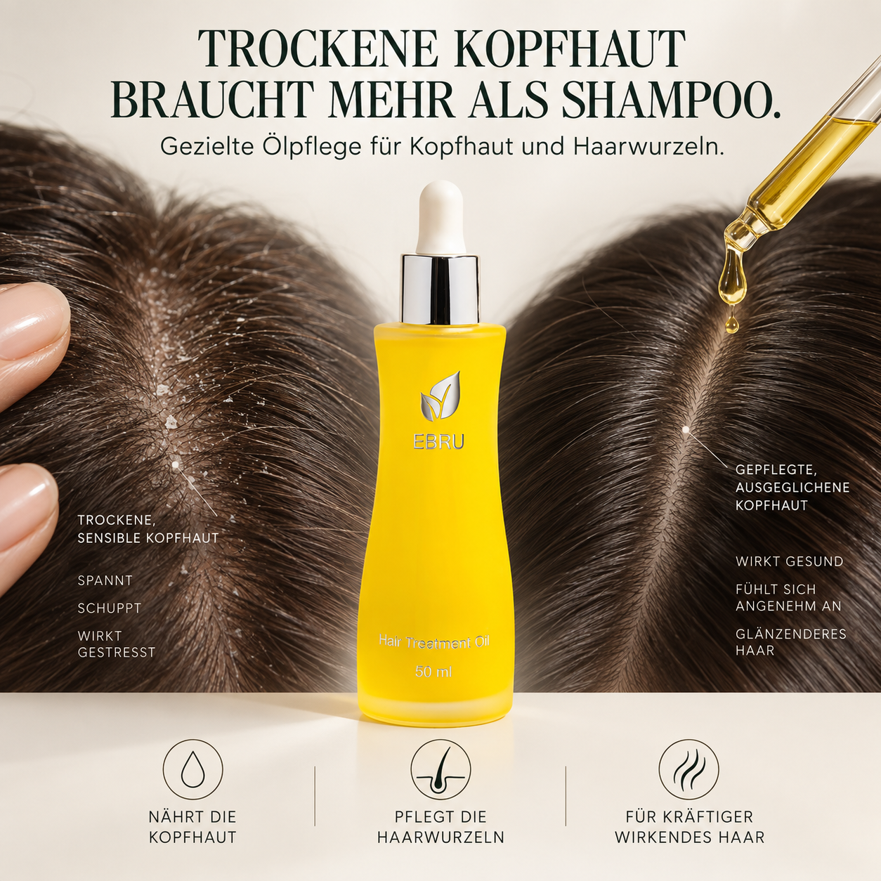 2-Schritte Haarwachstums-Routine