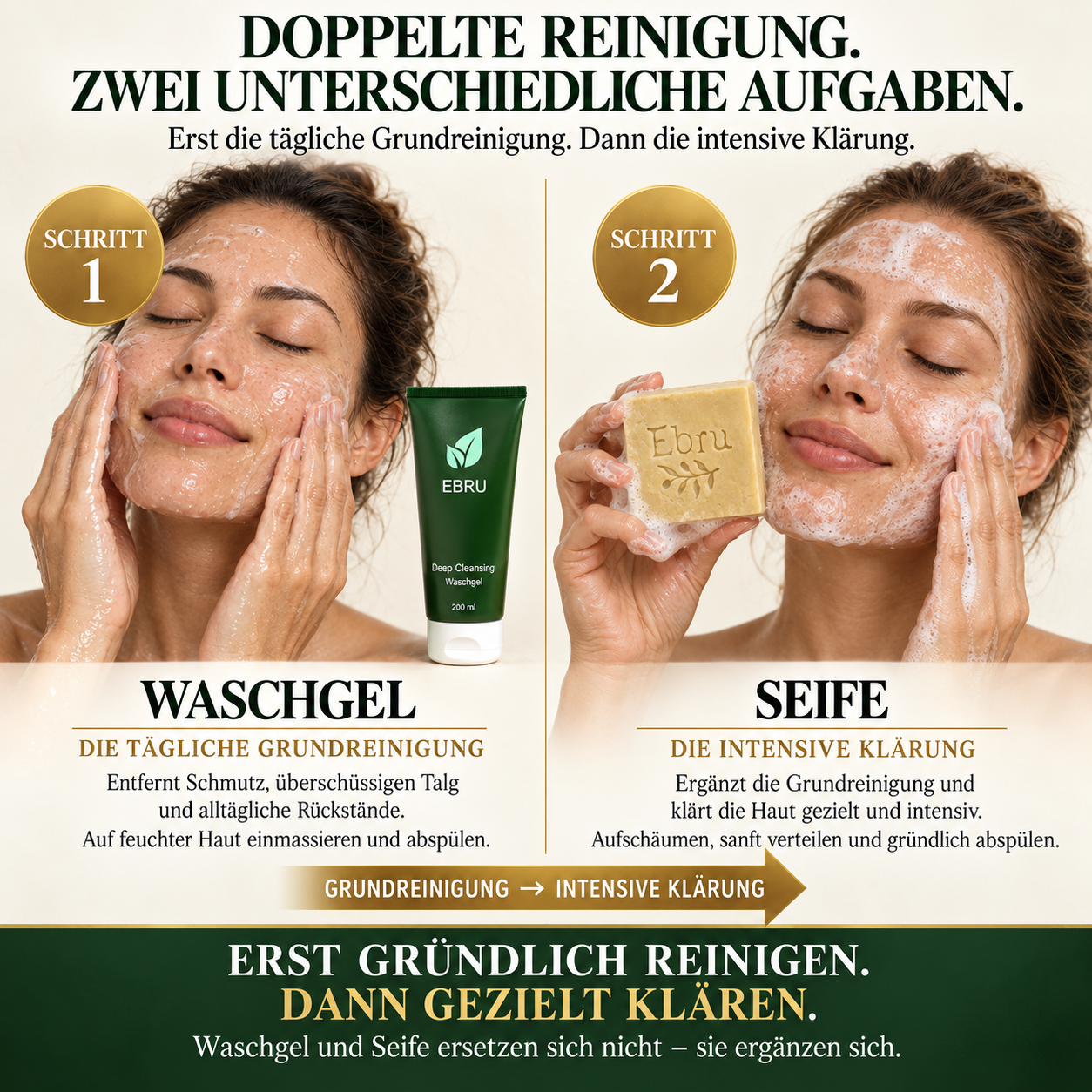 Starter Set – 4‑Schritte Gesichtspflege-Routine