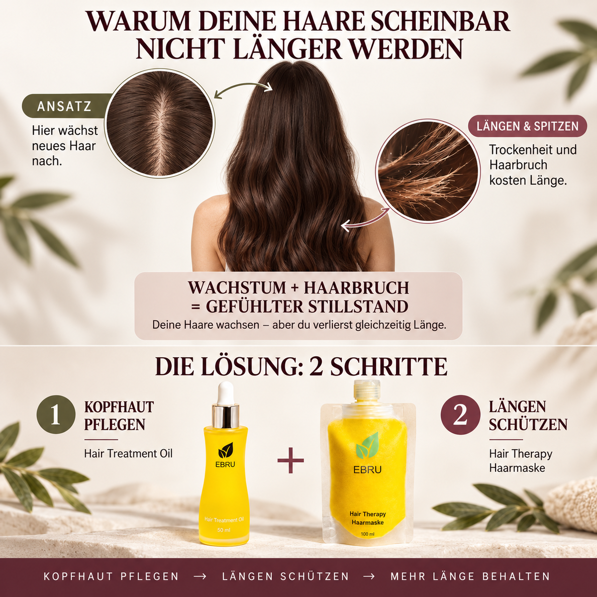2-Schritte Haarwachstums-Routine
