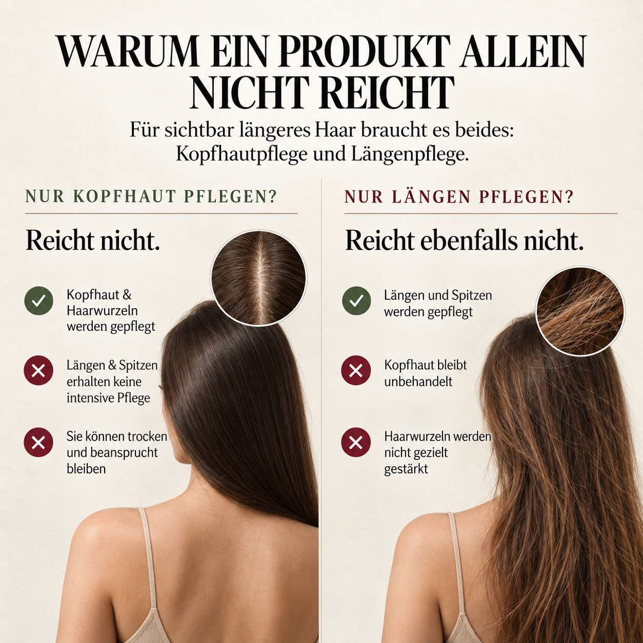 2-Schritte Haarwachstums-Routine